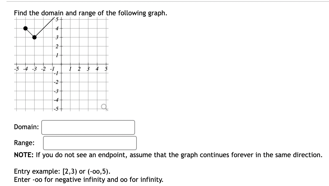 boxes below. If the denominator is 1, enter the number 1. Do