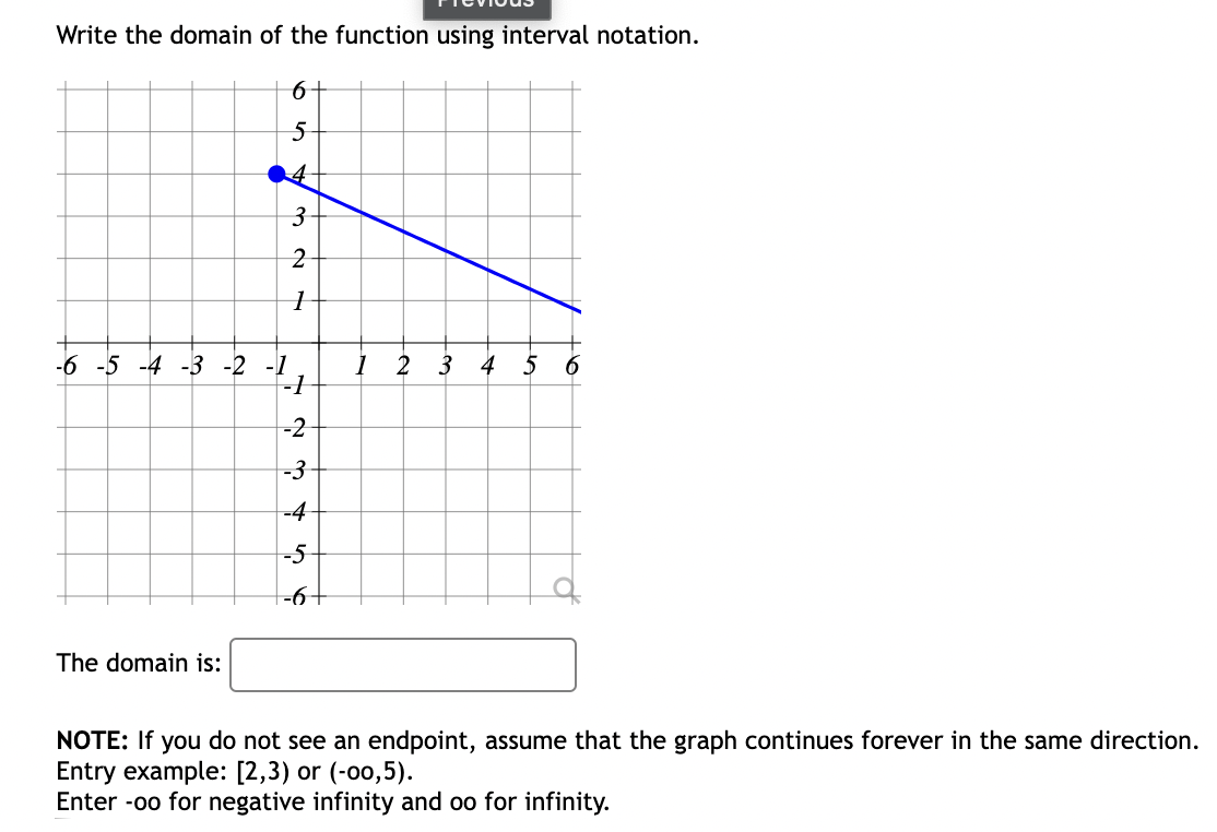 3x2 - 2x, evaluate and simplify. f(x + h) - f(a) =