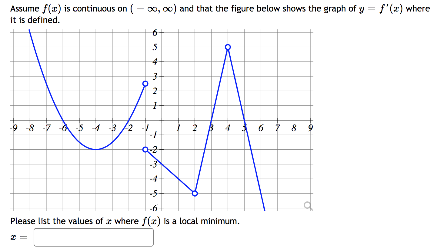 important open intervals: ( 00, A), (A, B),(B, C), and (C, 00)