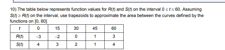 another in the third quadrant. Find the total area of these two