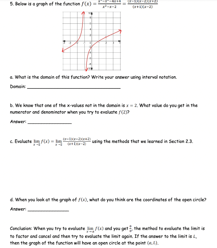 domain of this function? Write your answer using interval notation. Domain: b.
