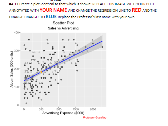 Specification Sheet. #See Item A-4 as an example. #A-1 LOAD DATA SET: