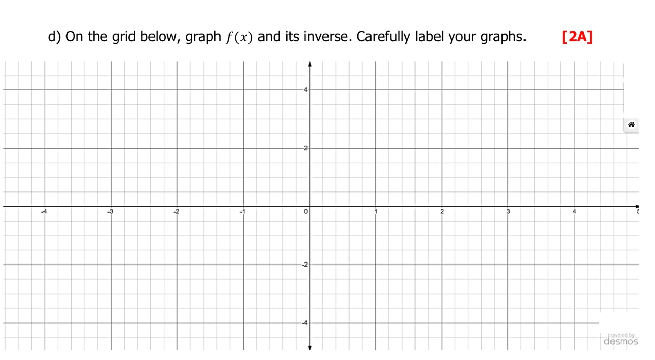 -231 3) Given f(x) = (f 3 4 a) State the domain