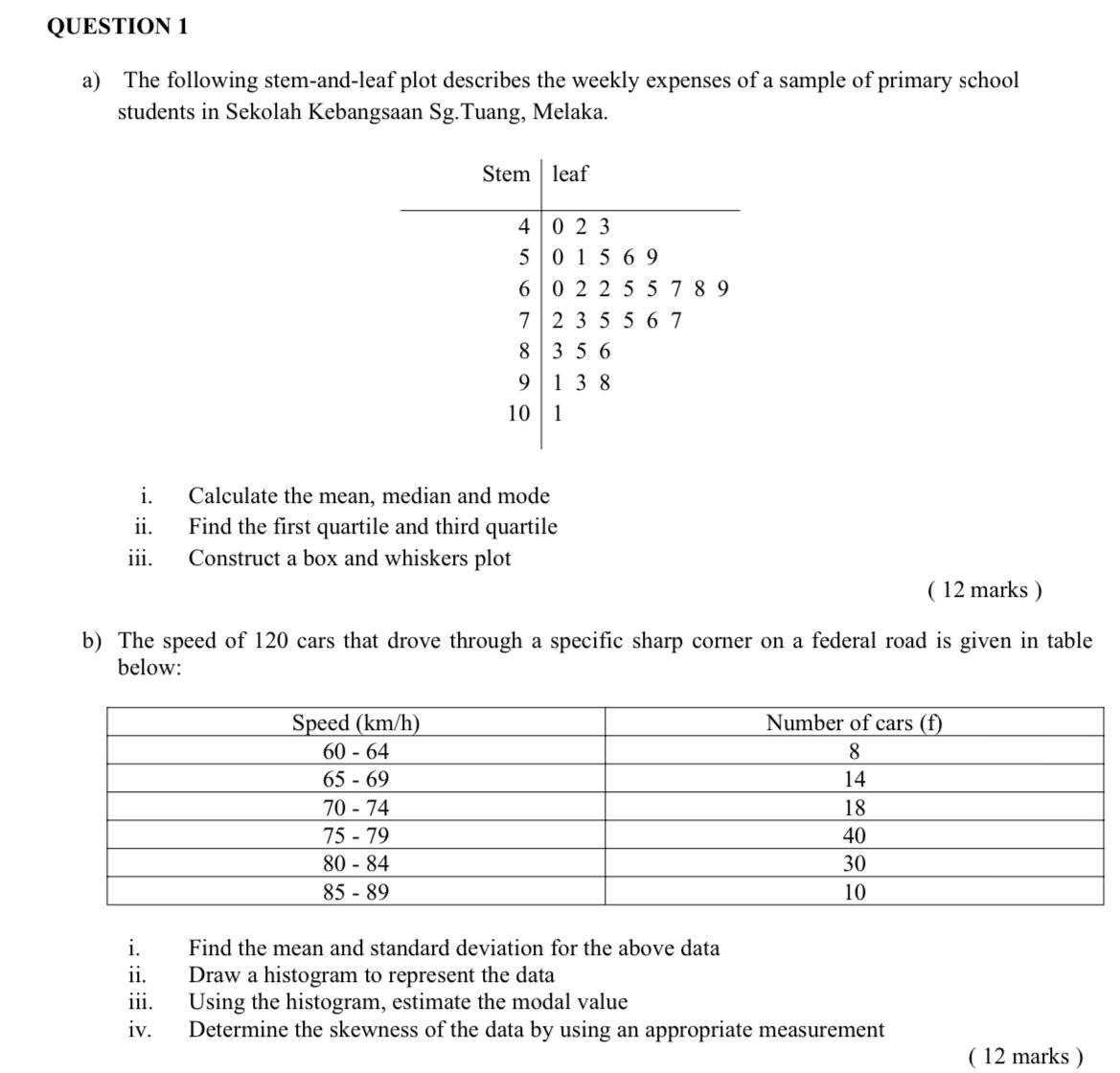 of a sample of primary school students in Sekolah Kebangsaan Sg. Tuang,