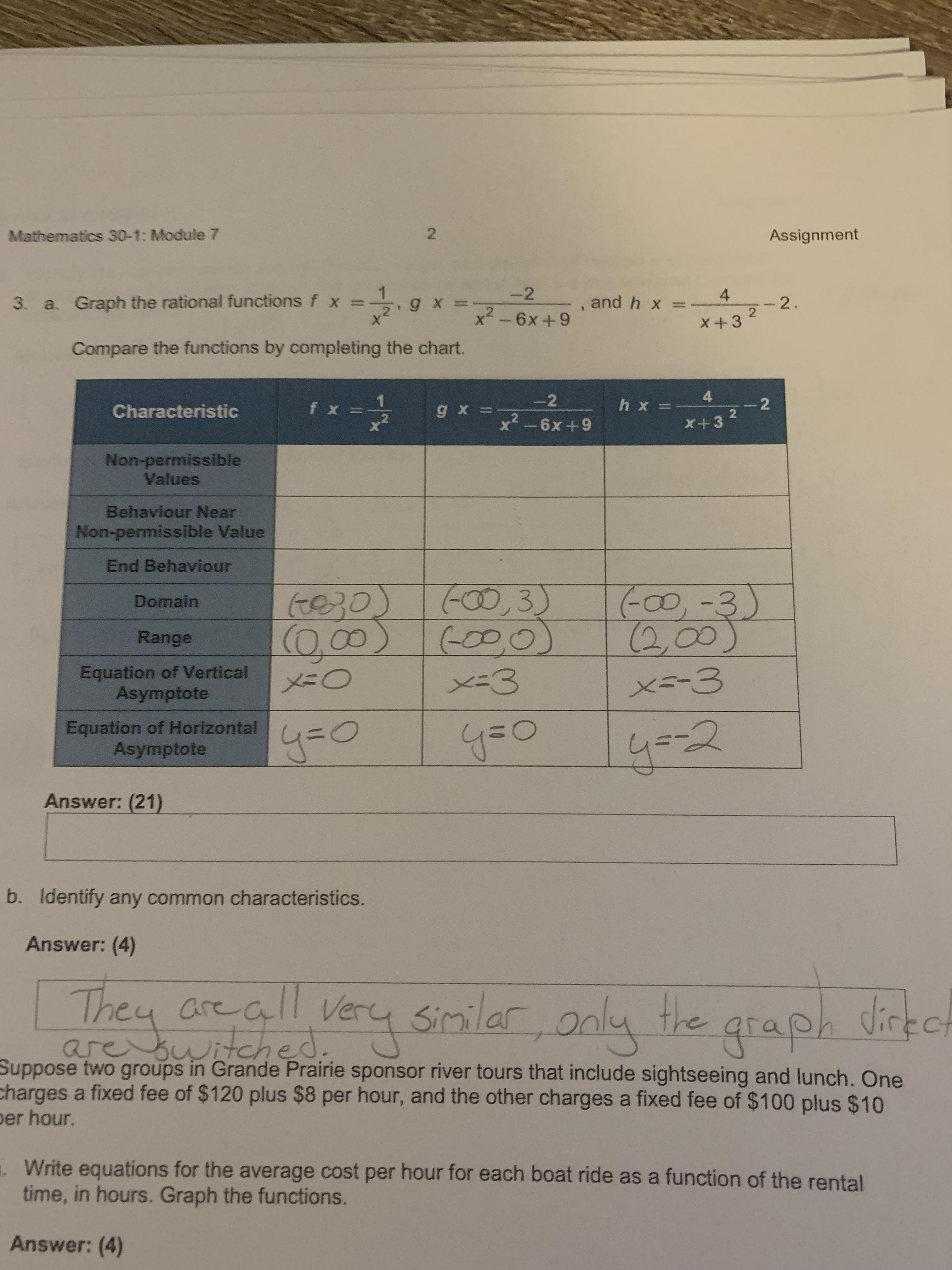  Mathematics 30-1: Module 7 2 Assignment 3. a. Graph the rational