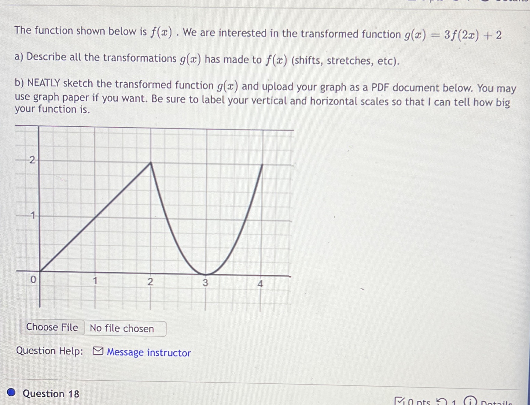  The function shown below is f() . We are interested in