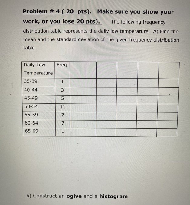 work, or you lose 20 pts). The following frequency distribution table represents