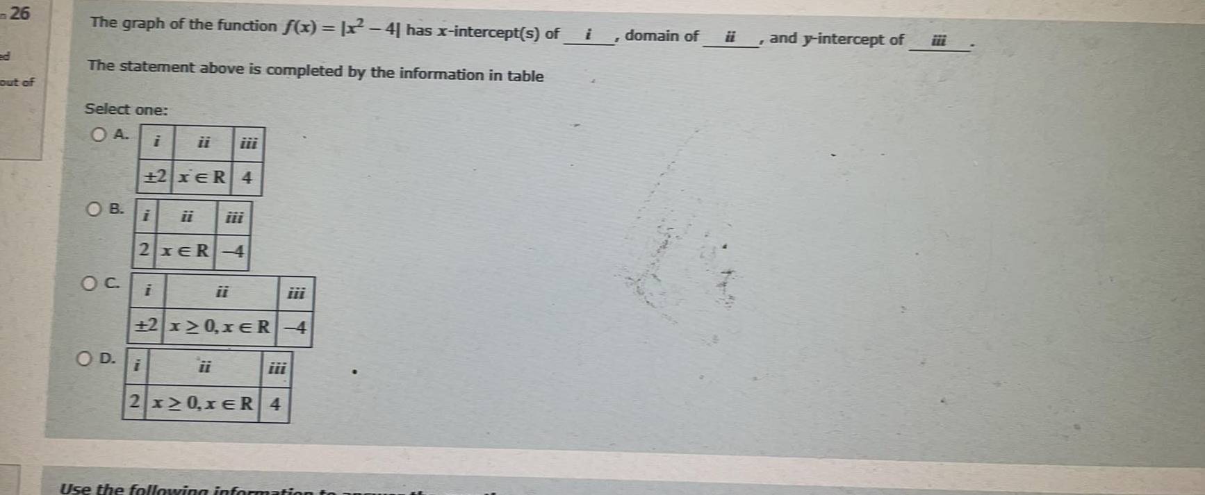 26 The graph of the function f(x) = (x - 4|