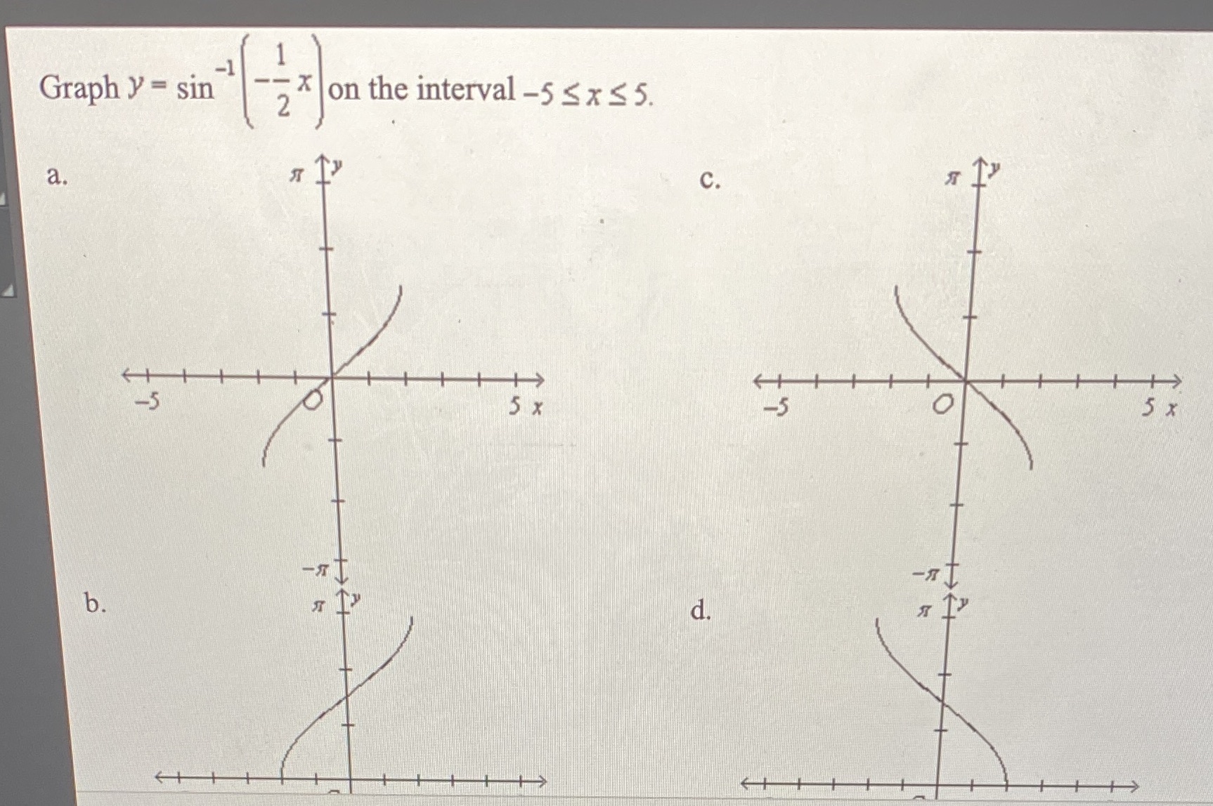 need help Graph y = sin 2 -- X on the