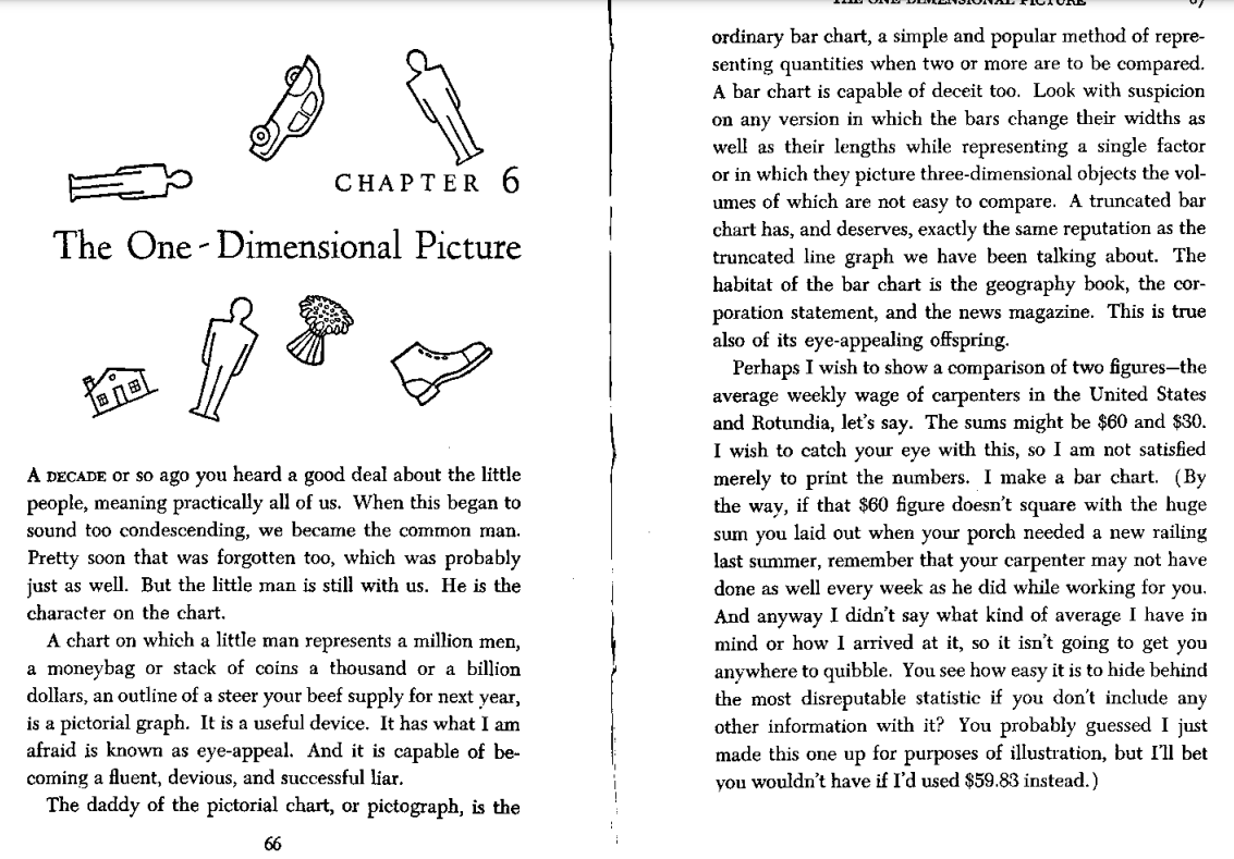 cause, it creates a real problem for the writer who yearns to