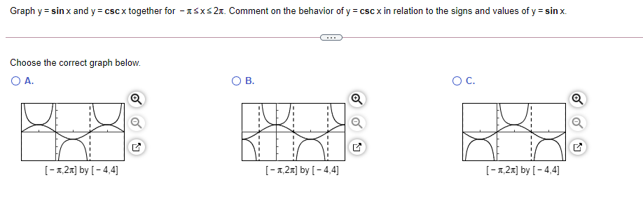 for - ASx 2x. Comment on the behavior of y = csc