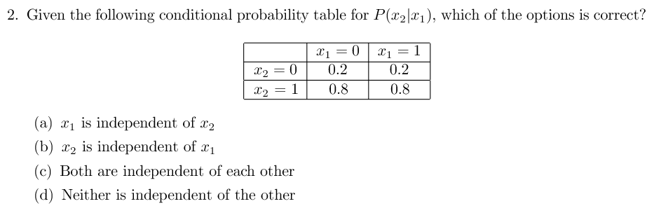 of the options is correct? $1 = 0 I131 = 1 |