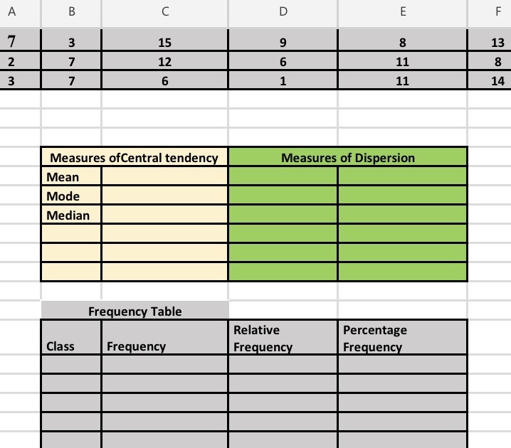  Answer this question table according to statistics course A B C