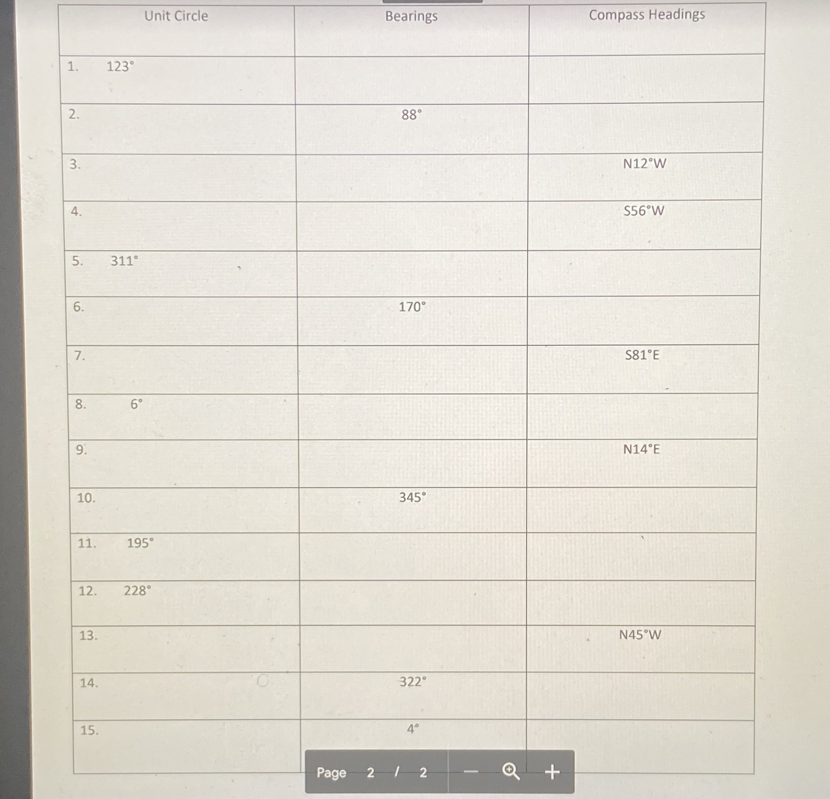 convert between unit circle, bearings and compass headings. angle conversions Unit