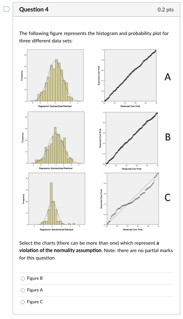 three different data sets: Select the charts {there can he more than