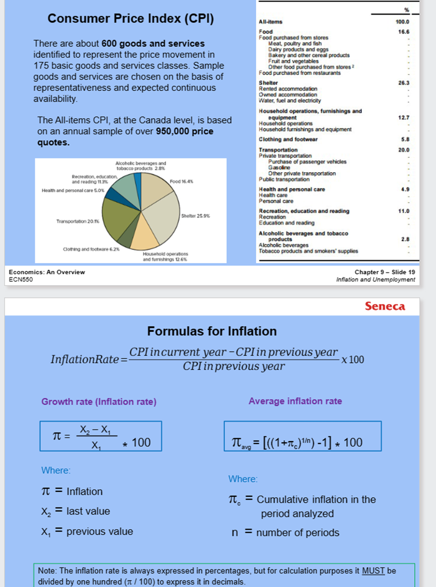 Urate = X 100 = 5.0% (39.4 million) workers 21.08 million Employed