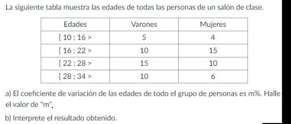La siguiente tabla muestra las edades de todas las personas de un
