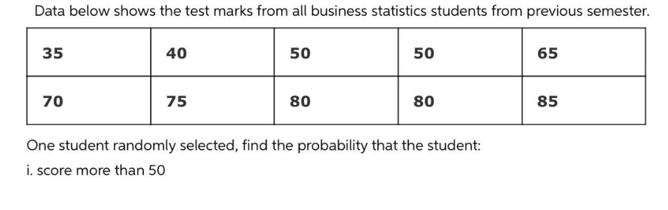 my last attempt. Do it fast and correct. Data below shows the