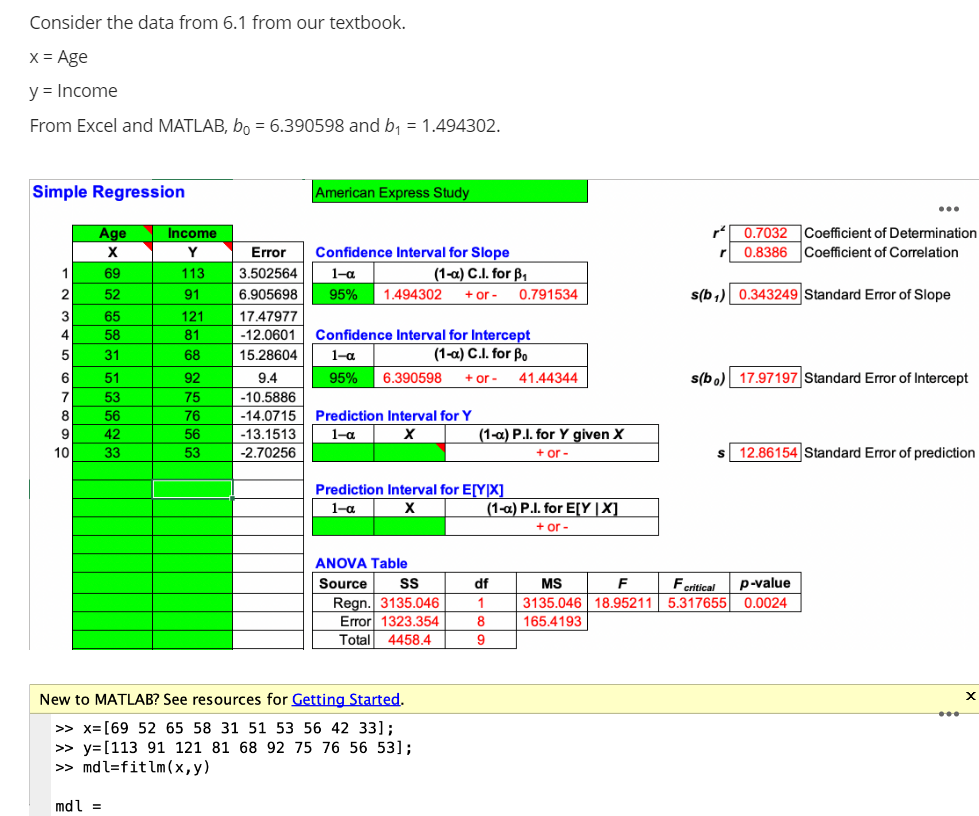 to estimate the regression coefficients. Once answered, others are required to participate