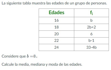 La siguiente tabla muestra las edades de un grupo de personas. Edades