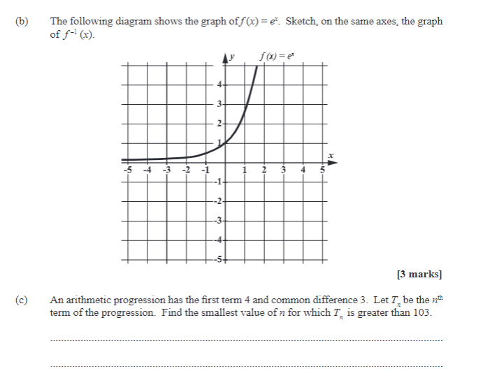 x 4 -3 -2 -1 1 2 -2- [3 marks] (c) An