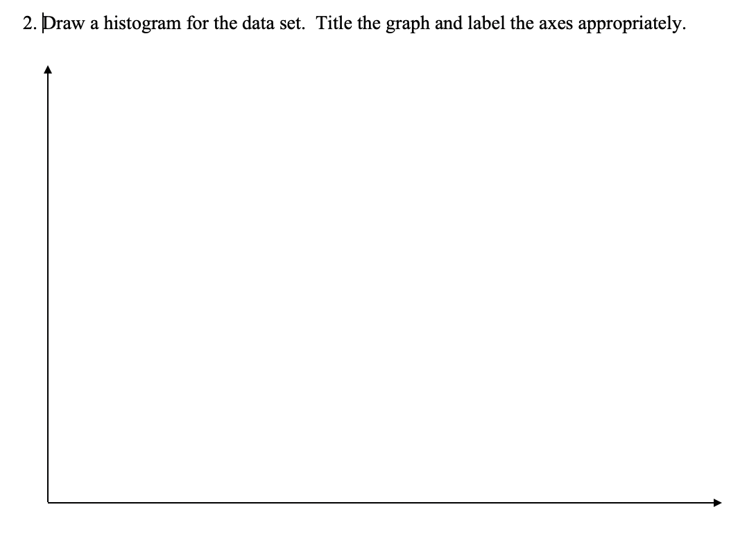 up to you. If you would prefer to find the data set