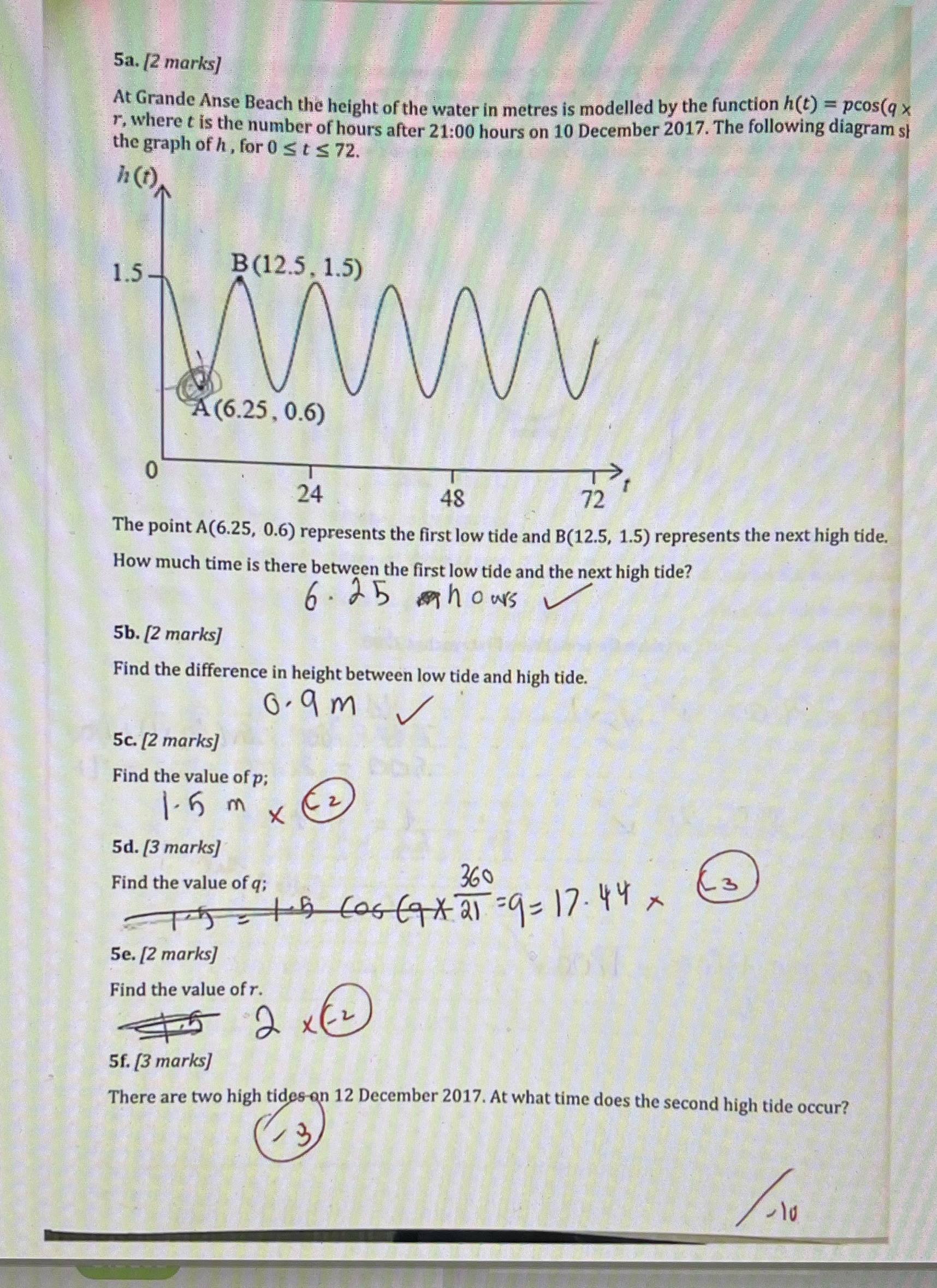 image text in transcribed