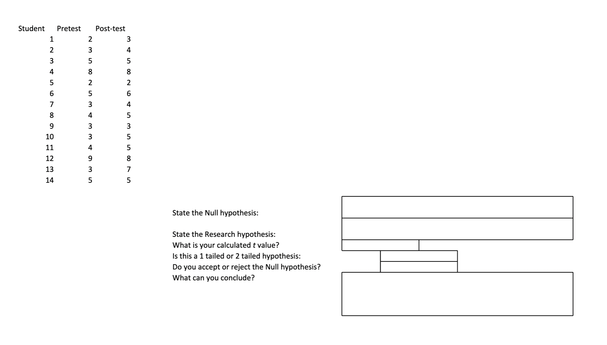 Student Pretest Post-test l 2 3 2 3 4 3 5