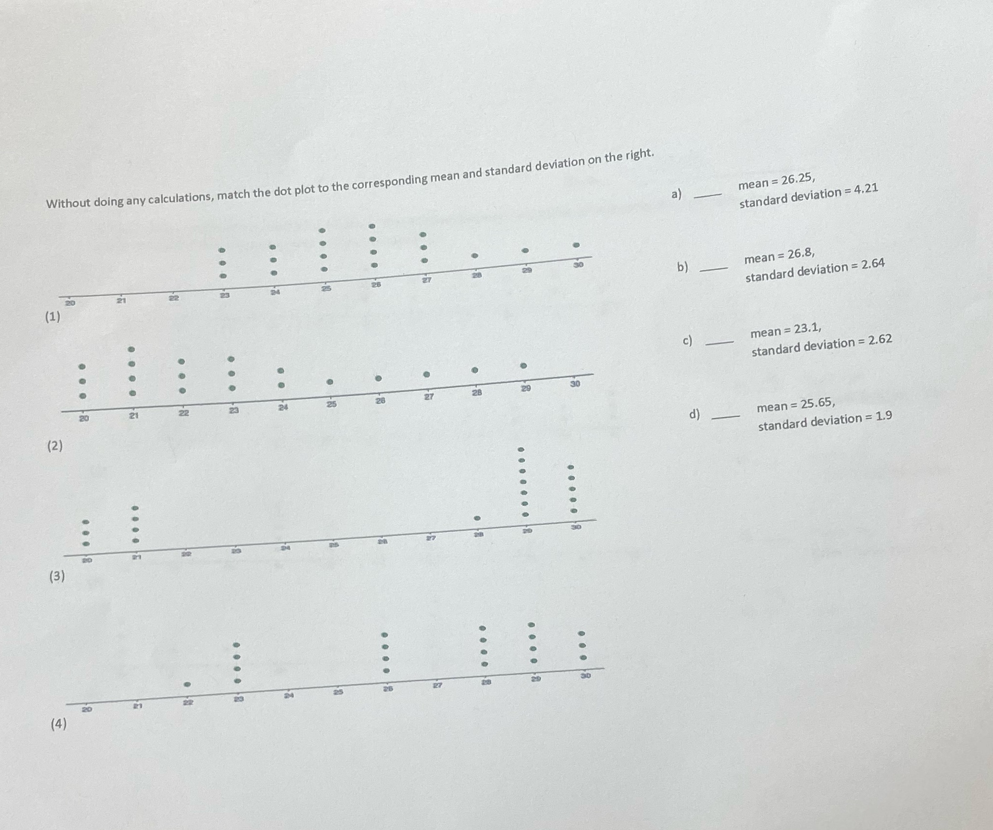 mean and standard deviation on the right. a) mean = 26.25, standard