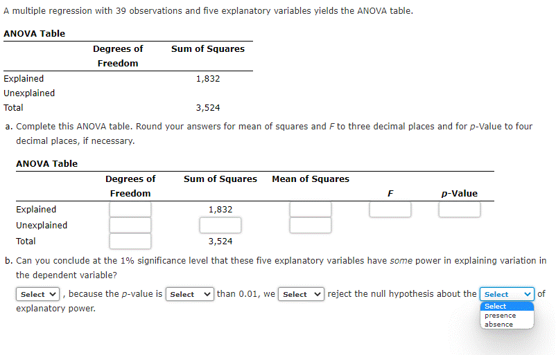 variable? Select v because the p-value is Select v than 0.01, we