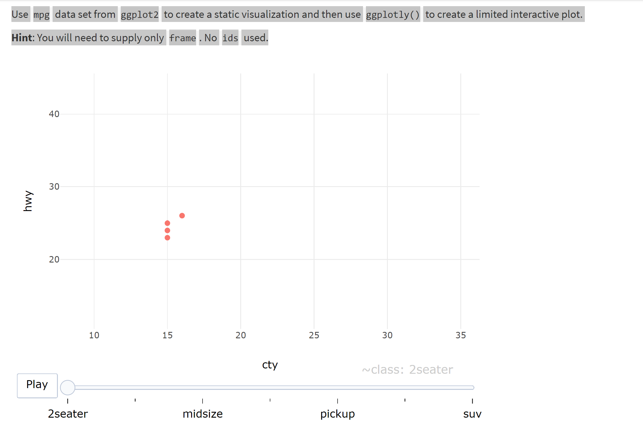 ggplot2 to produce a static visualization and then use ggplotly() to produce