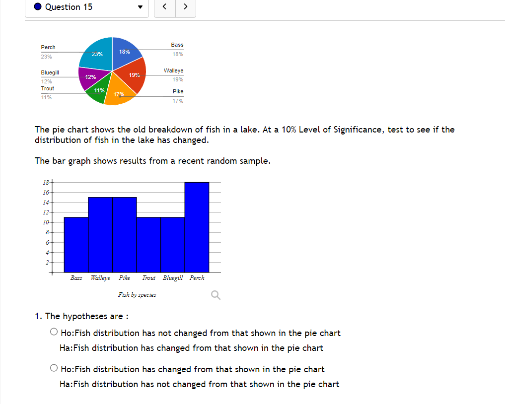 H0 or Ha. All you do is compare the P value to