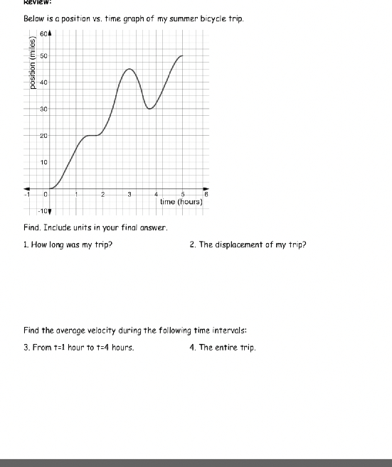  How do I go about this? Below is a position vs.