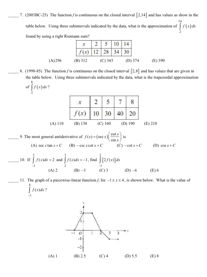 on the closed interval [2,14] and has values as show in the