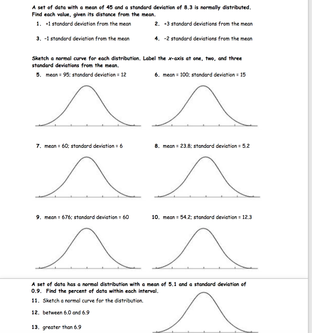 from the mean 3. -1 standard deviation from the mean 4. -2