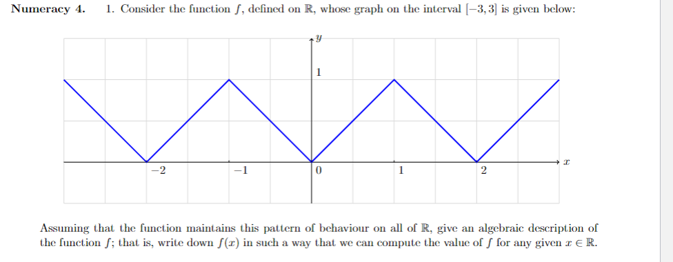 graph on the interval [-3, 3] is given below: T -2 -1
