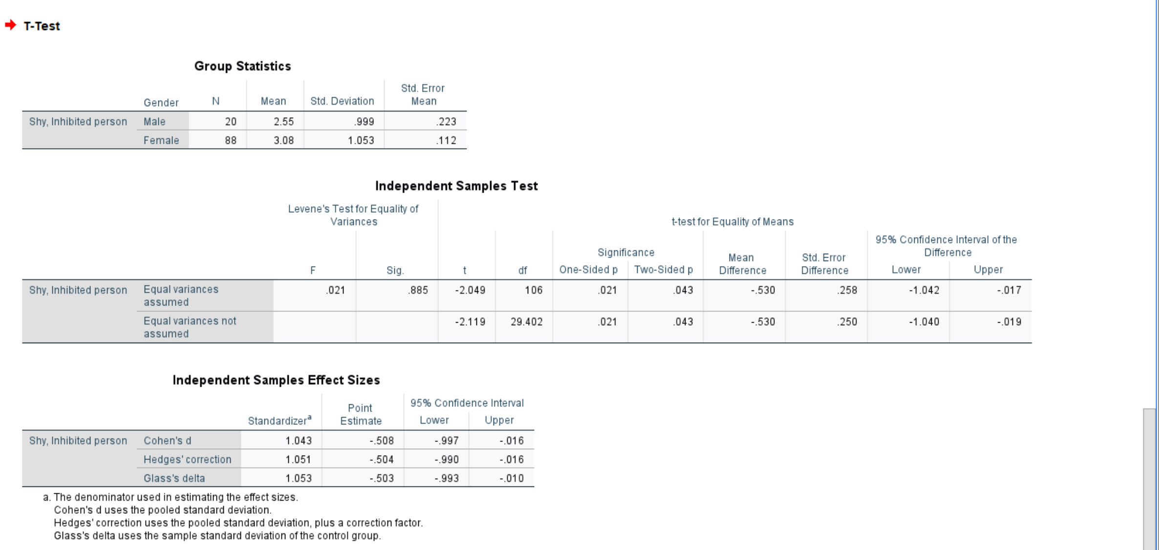 the significance level? Is it statistically significant? For independent t-test, if the