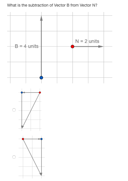 Vector A and Vector B. Which of the following describes Vector R?