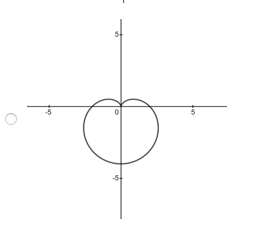 a outward spiral in a whirlpool defined by r = A2 -,