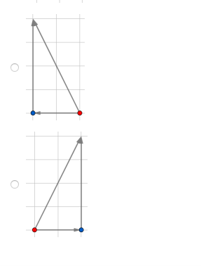 O 20What is the subtraction of Vector B from Vector N? N
