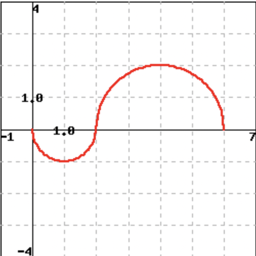 summation inside the brackets is R, which is the Riemann sum where
