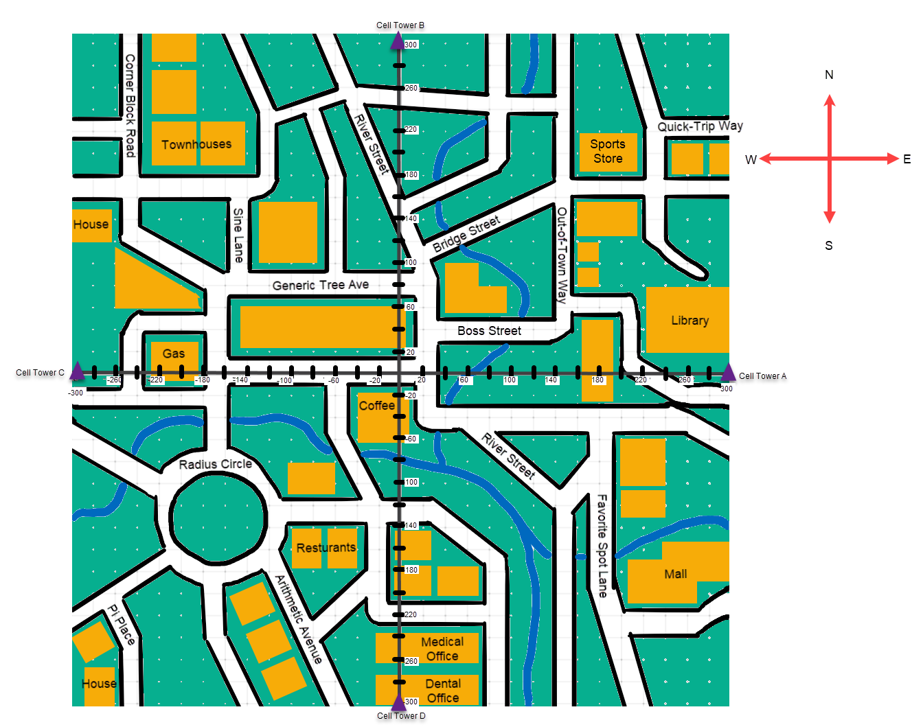 location/area in which most calls were made.Using the provided data, Law of