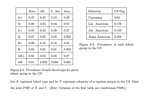 X2, and X3 denote the lifetimes of components 1, 2, and 3,