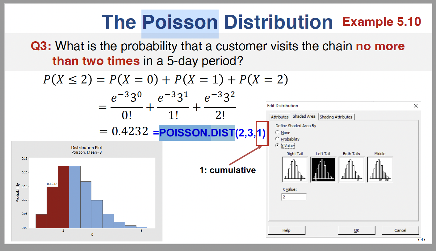 b. What is the probability of no more than two flaws in
