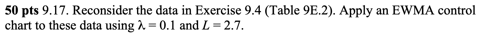of process Normality. Explains what this means and why this might be