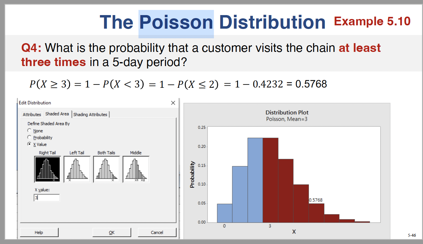 July 10, 2008). Suppose the hotline is staffed for 16 hours a