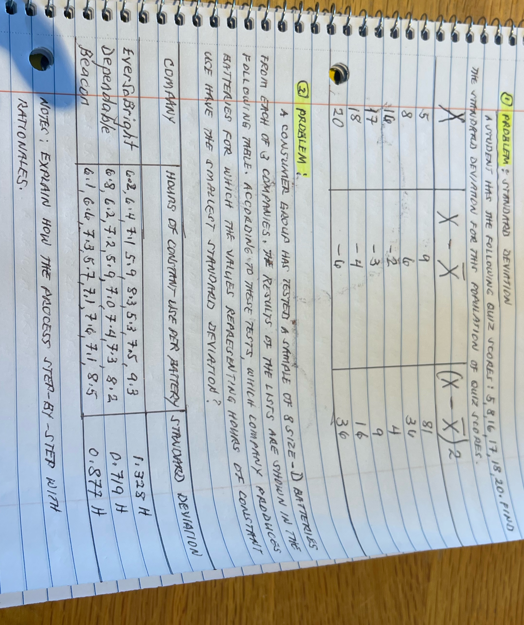  PROBLEM : STANDARD DEVIATION A STUDENT HAS THE FOLLOWING QUIZ SCORES
