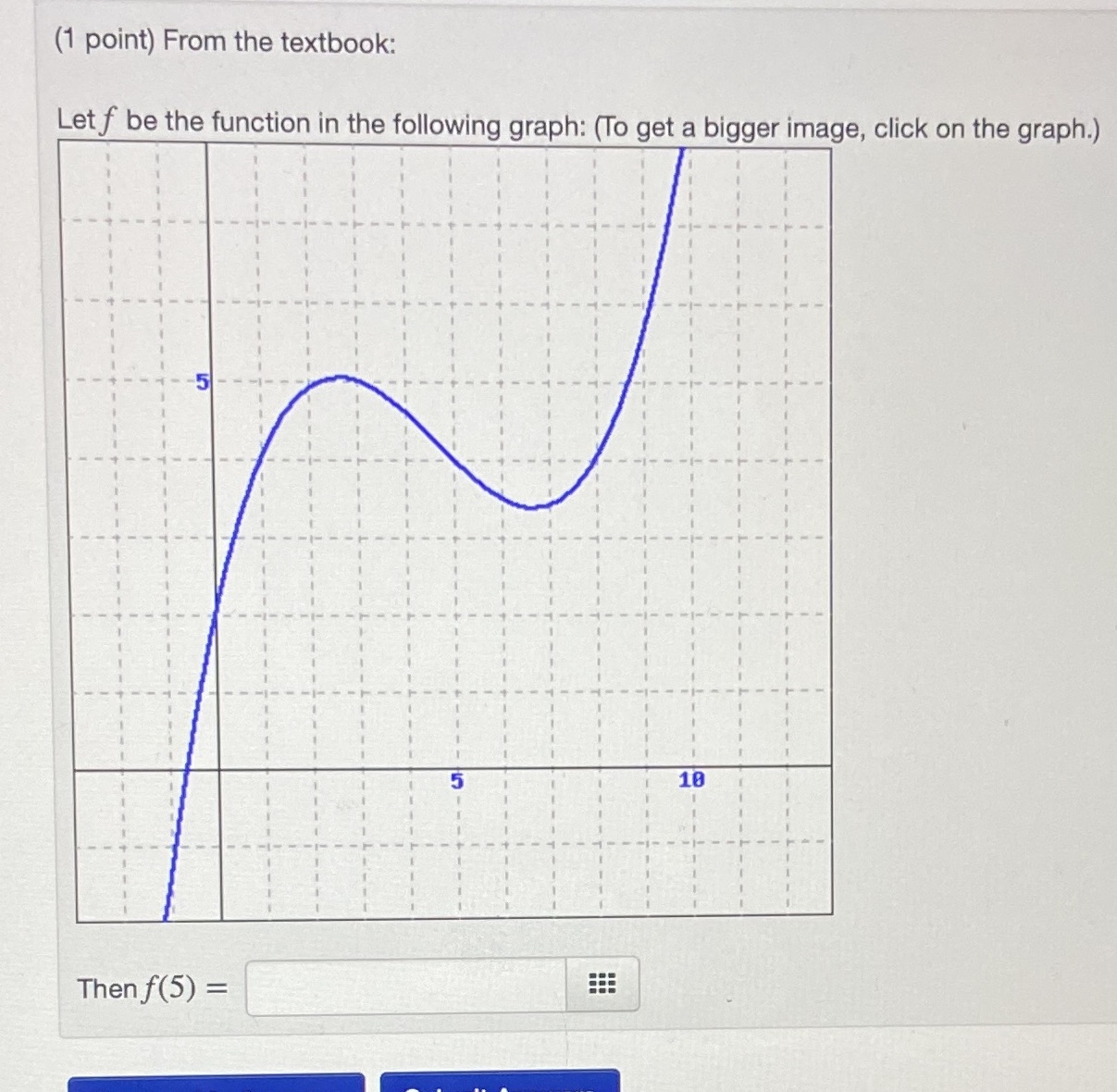  (1 point) From the textbook: Let f be the function in