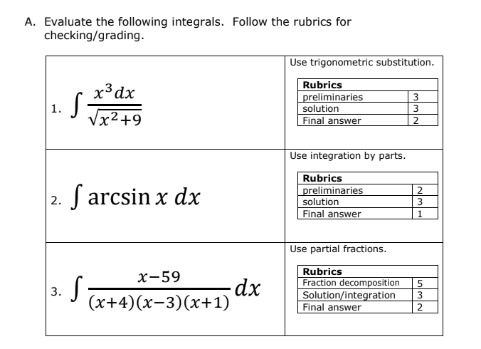 trigonometric substitution. x3 dx Rubrics preliminaries 1. solution 3 Vx2+9 Final answer