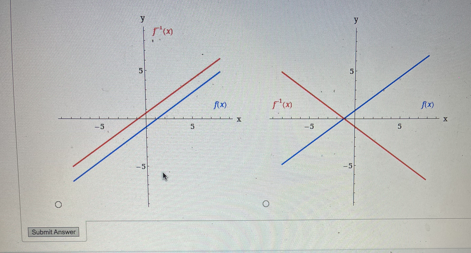 ((x) _ 5x - 6 f T(x ) = Graph f(x) and
